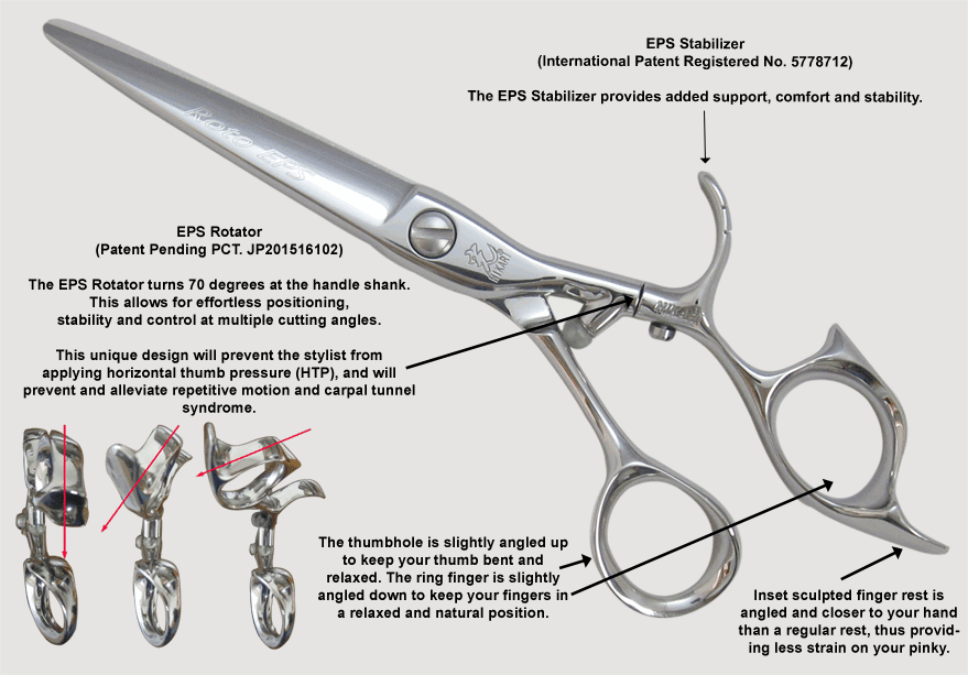 rotospecifications