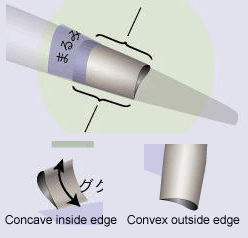 convex